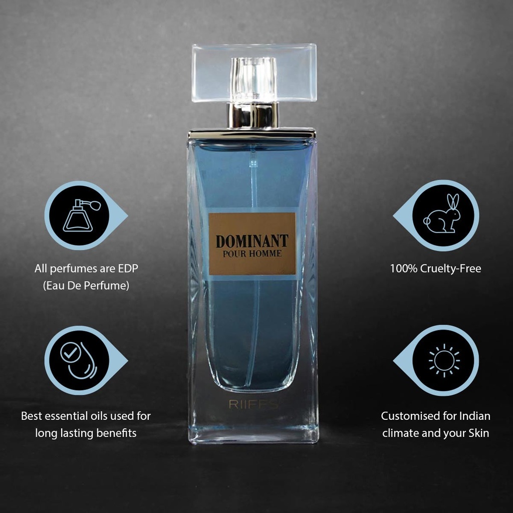RiiFFS Dominant Perfume For Men