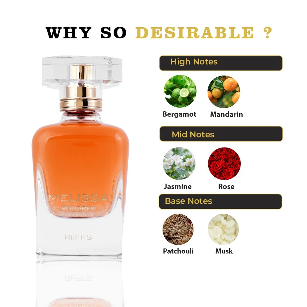 RiiFFS Melissa Poudree Perfume For Women