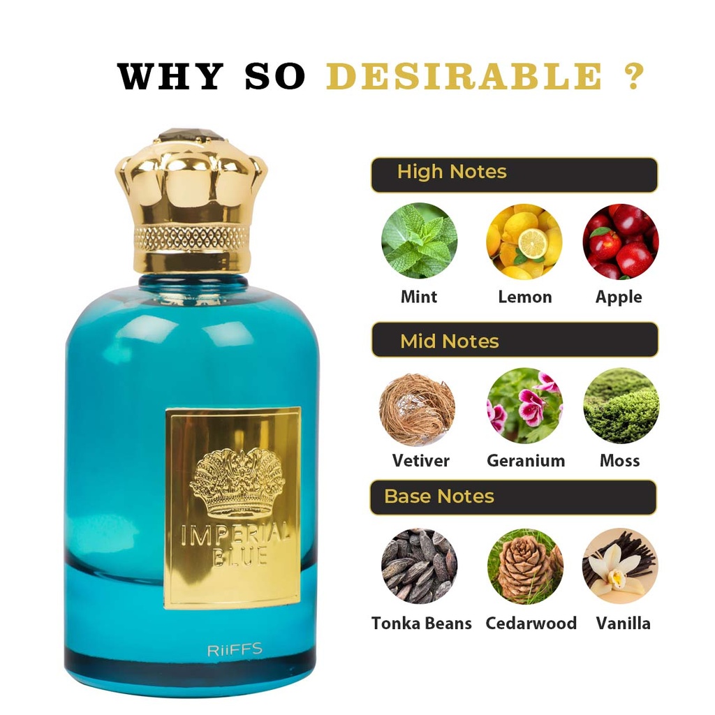 RiiFFS Imperial Blue Perfume For Men