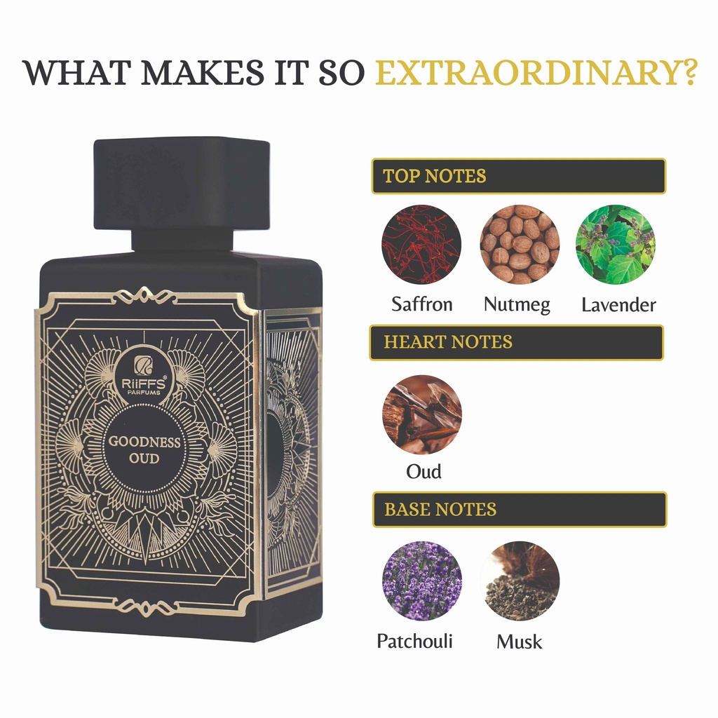 RiiFFS Goodness Oud Perfume For Men & Women