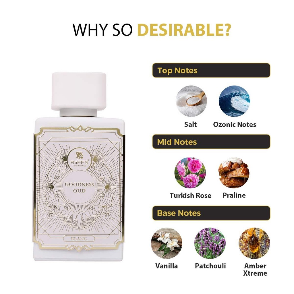 RiiFFS Goodness Oud White / Blanc Perfume For Unisex
