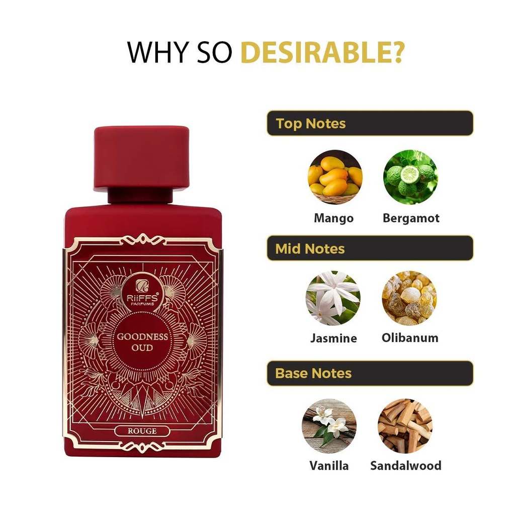 RiiFFS Goodness Oud Rouge Perfume For Women