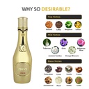 RiiFFS Prive Oros Gold Perfume For Women