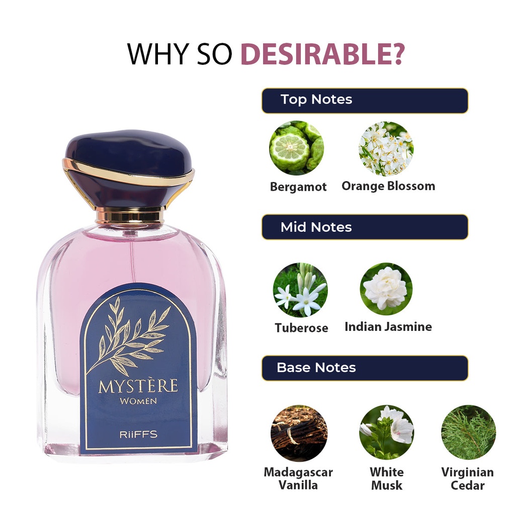 RiiFFS Mystere Perfume For Women