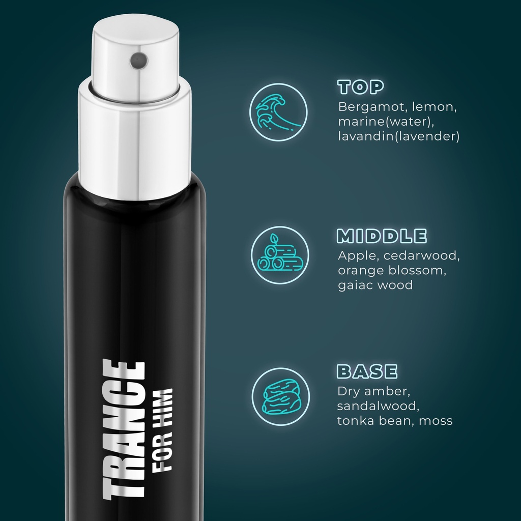Trance 20ml Perfume for Guys